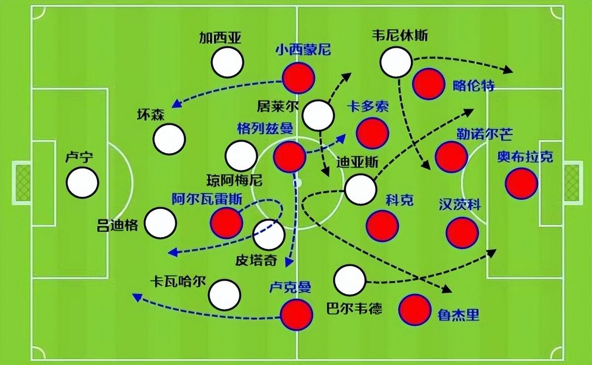 马竞想破阿森纳的铁甲，要看巴萨克星的状态