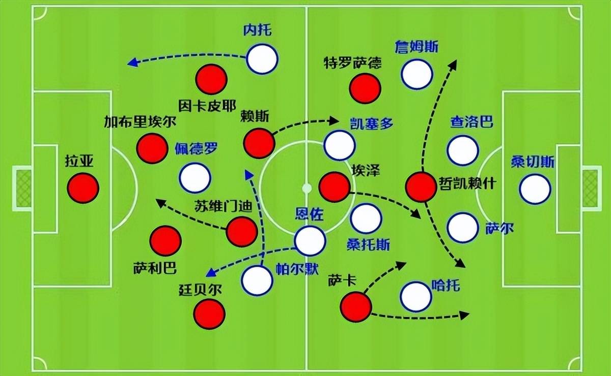 马竞想破阿森纳的铁甲，要看巴萨克星的状态