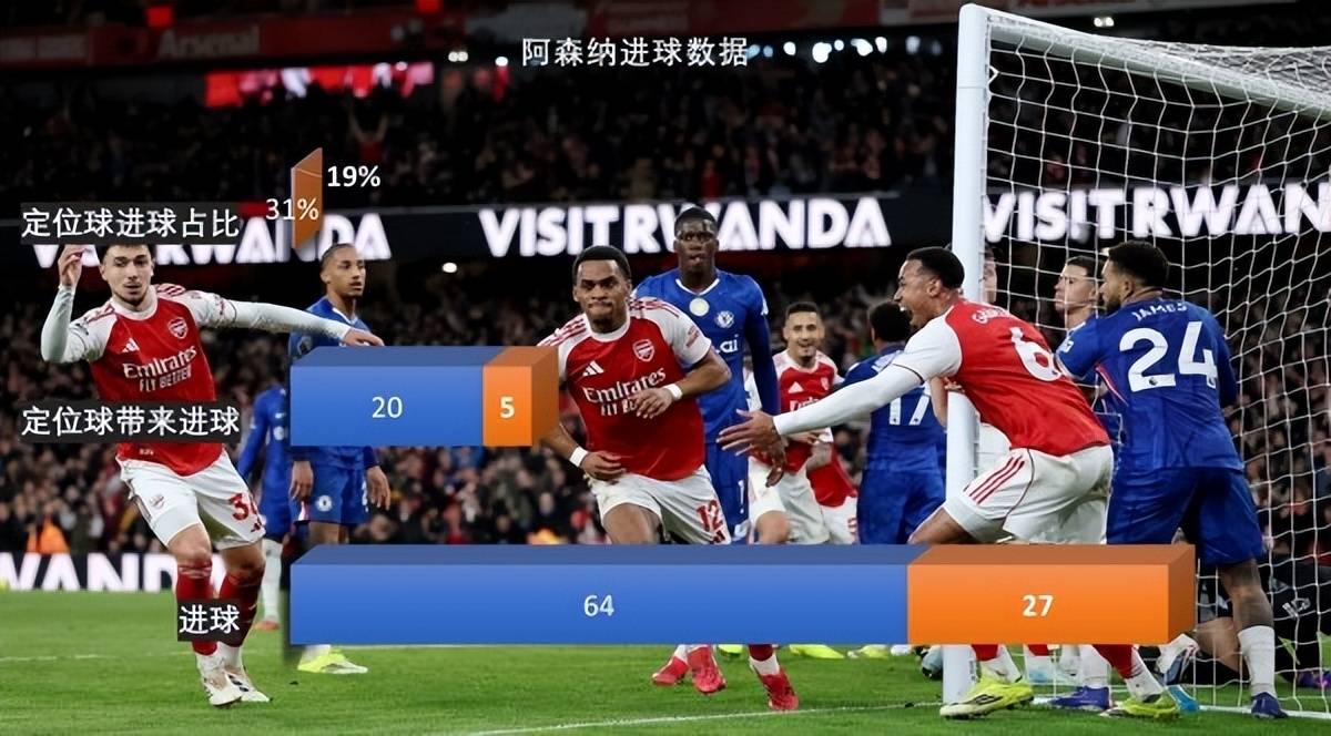 马竞想破阿森纳的铁甲，要看巴萨克星的状态